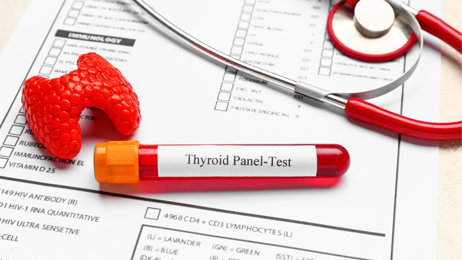 Thyroid function tests Image